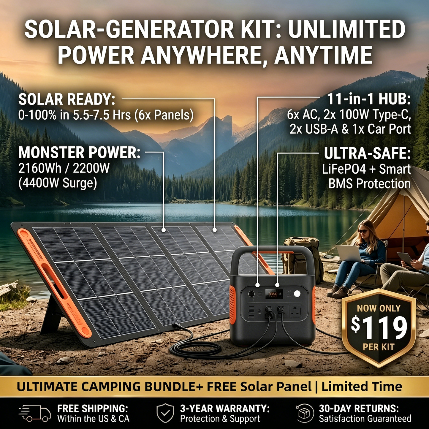 2042Wh Solar Generator Kit + FREE 200W Solar Panel (Limited BOGO)