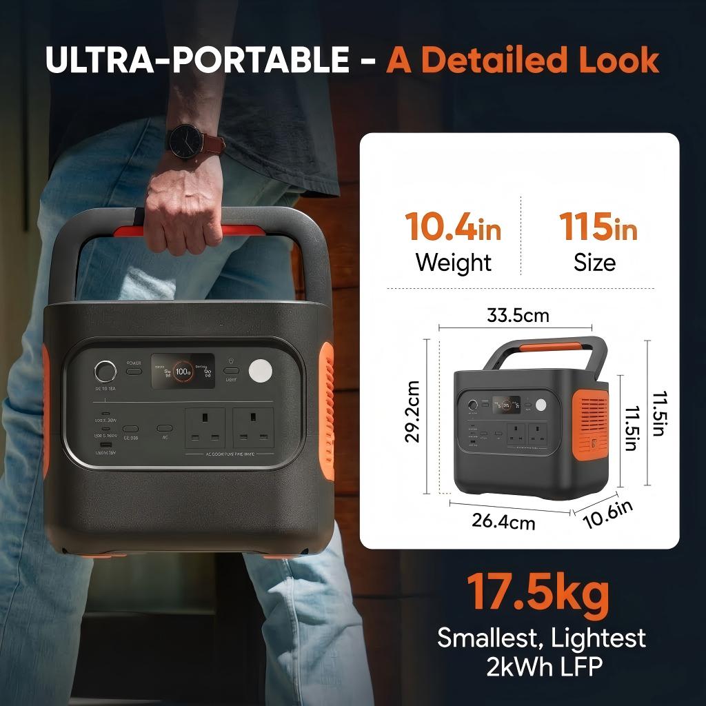 2042Wh Solar Generator Kit + FREE 200W Solar Panel (Limited BOGO)