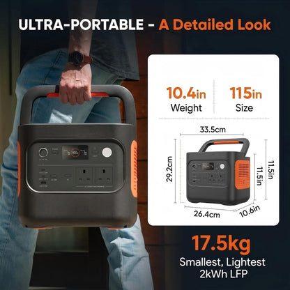 2042Wh Solar Generator Kit + FREE 200W Solar Panel (Limited BOGO)