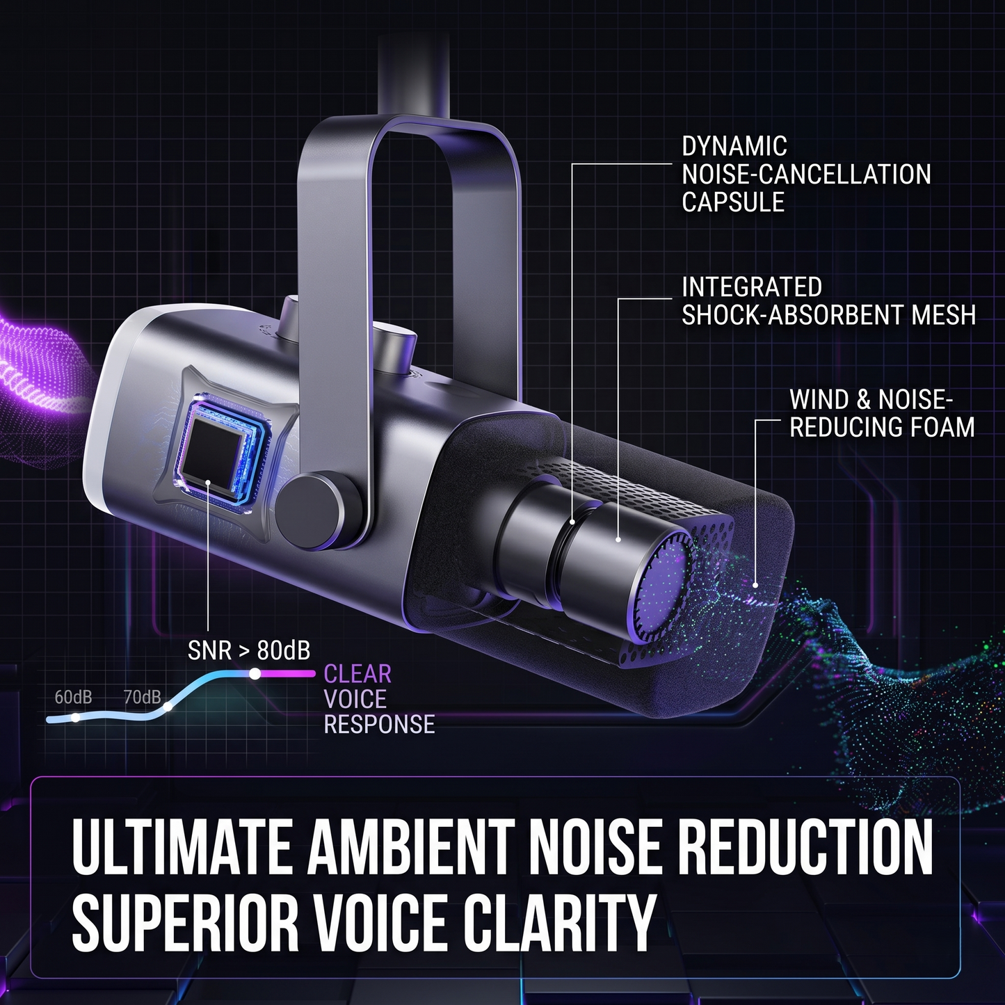 RGB Studio Microphone with Noise Cancellation